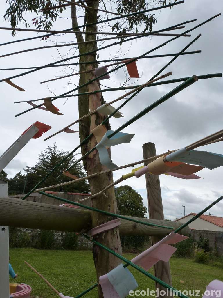 FeteProjet2012-00053