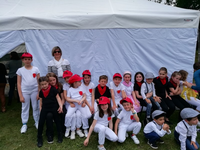 sdr